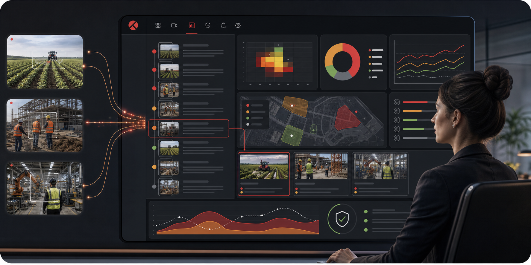 Multi-industry camera events transformed into incident logs, heatmaps and compliance analytics